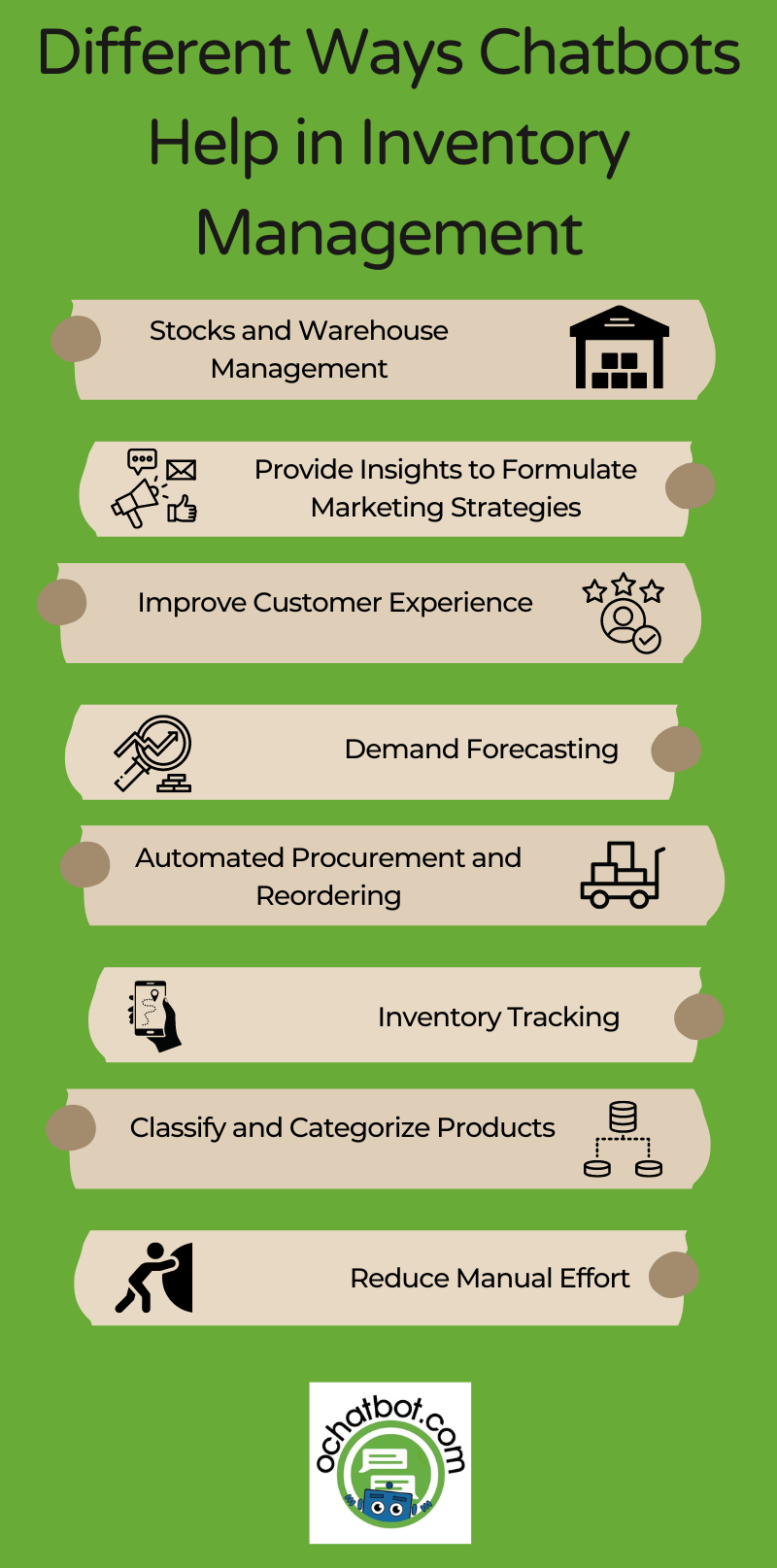 Different Ways Chatbots Help in Inventory Management for Your eCommerce Store<br />
