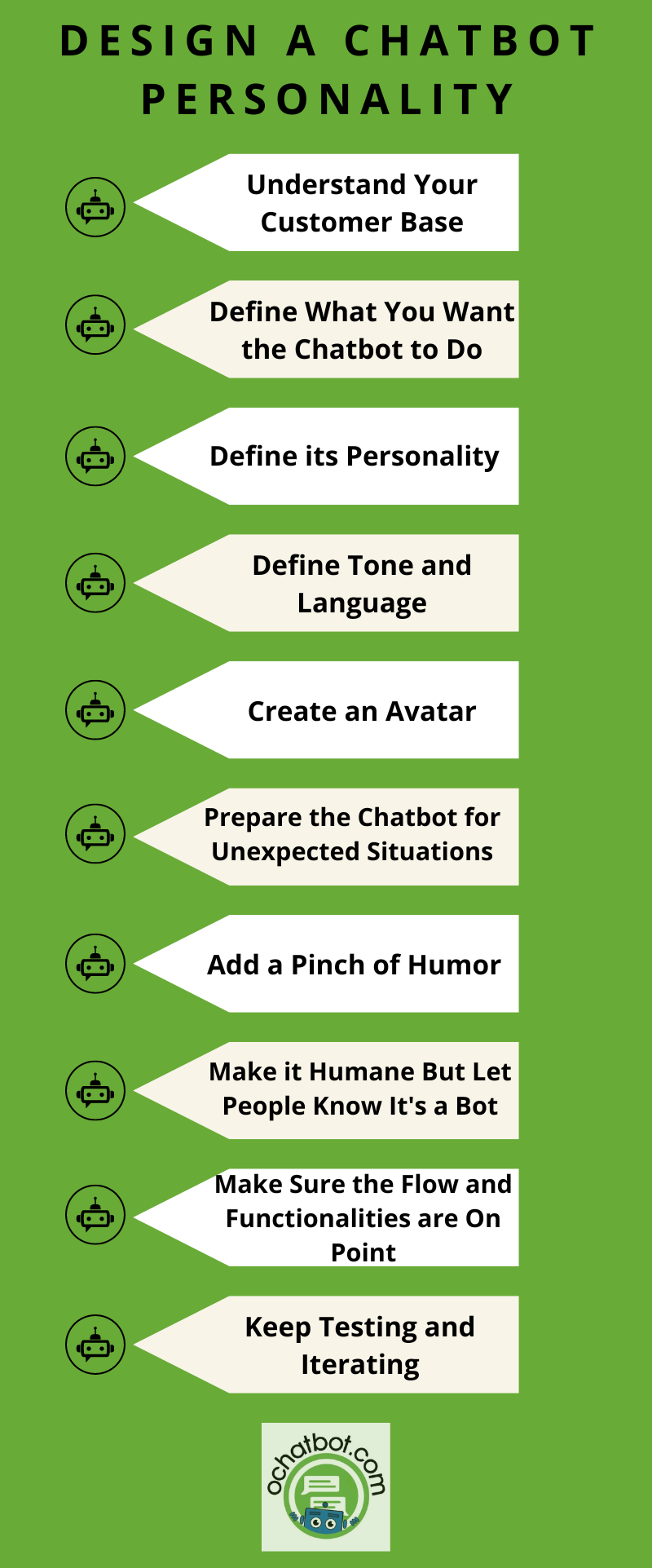 Design a Chatbot Personality