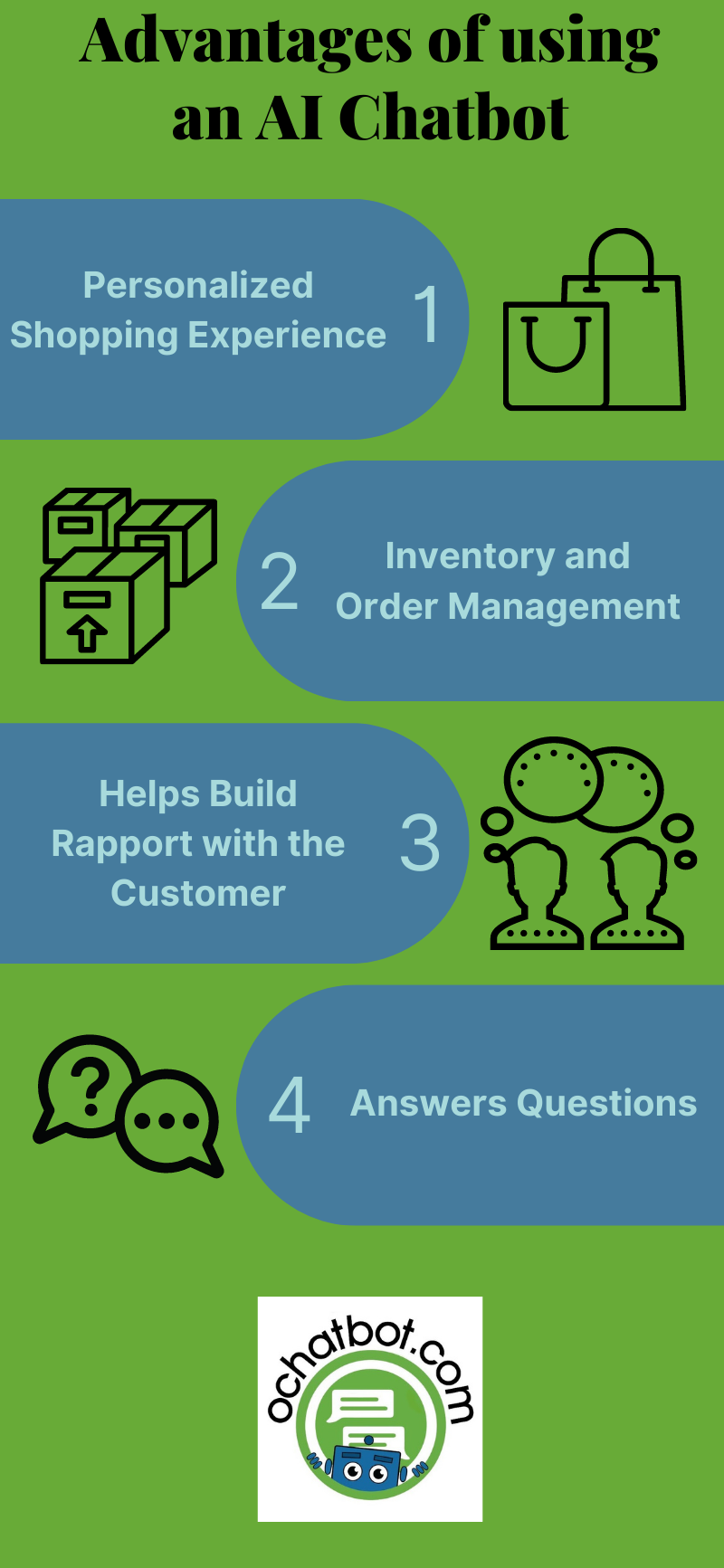 Advantages of Using AI Chatbots